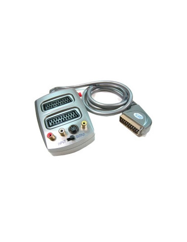 CABLE KABLEX EUROCONECTOR MACHO / 2X...
