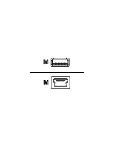 CABLE CISCO CAB CONSOLE USB 1.83M