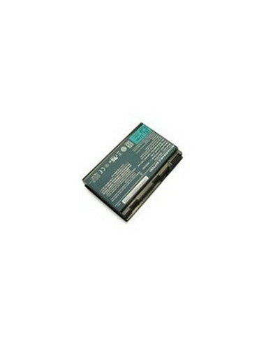 BATERIA PORTATIL MICROBATTERY 14.4V...