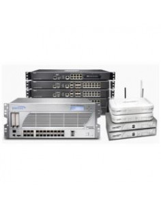 SERVICIO SONICWALL...