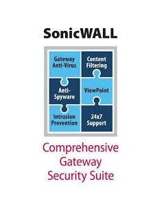 SERVICIO SONICWALL...