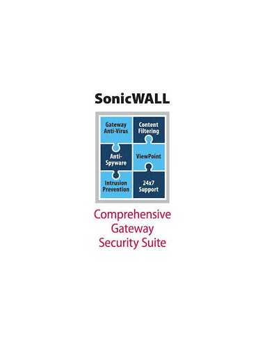 SERVICIO SONICWALL COMPREHENSIVE...