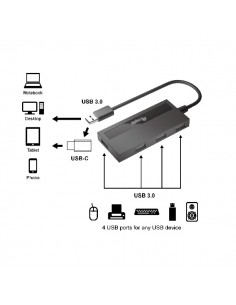 HUB EQUIP USB / USB-C 3.0 4... 2