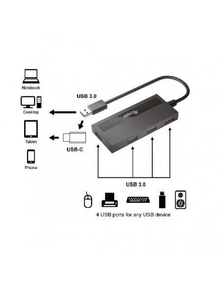 HUB EQUIP USB / USB-C 3.0 4 PUERTOS USB 3.2