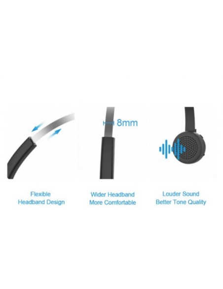 AURICULAR + MIC CONCEPTRONIC POLONA03 MONOAURAL BLUETOOTH BLACK + BASE + ADAPT BLUETOOTH