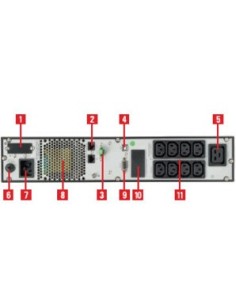 S.A.I. SALICRU SPS 800... 2