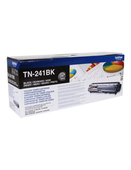 TONER BROTHER TN241 BLACK HL3140CW HL3150CDW 2500 PAG