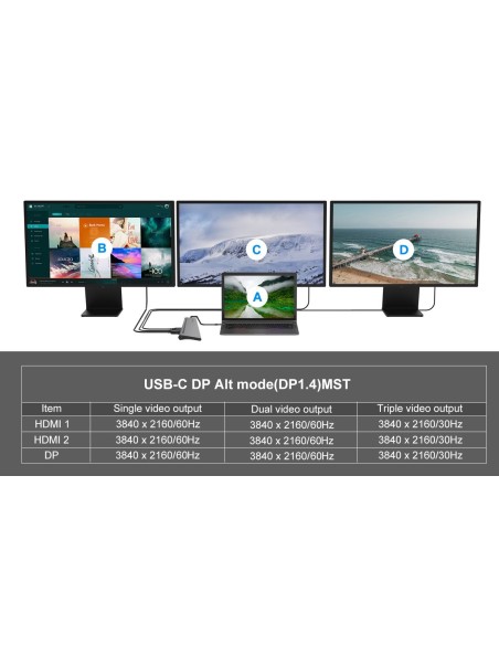 PUERTO REPLICADOR USB-C CONCEPTRONIC 2XHDMI 4K + DP 4K + 2XUSB 3.0 + USB-C PD 100W + SD/MICRO SD