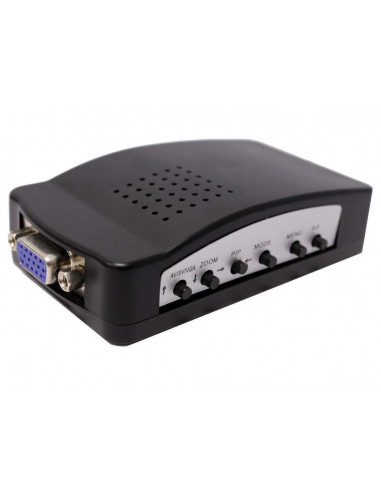 CONVERSOR VGA A TV 1680X1050