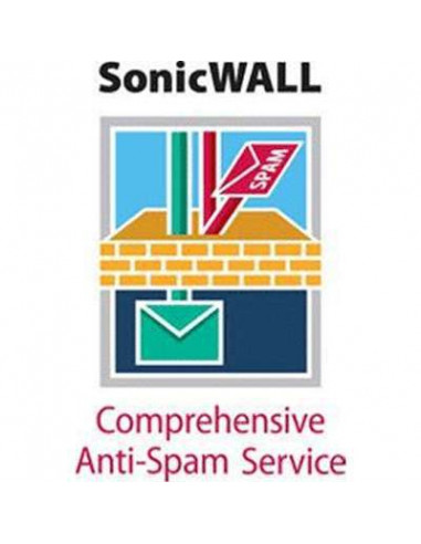 SERVICIO SONICWALL COMPREHENSIVE...