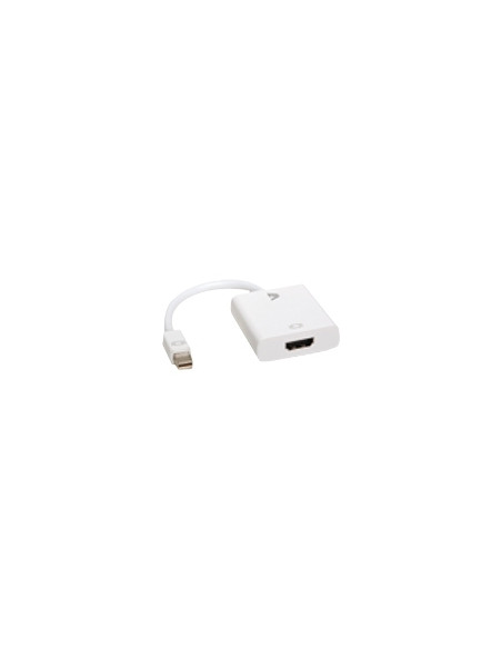 ADAPTADOR VIDEOSEVEN MINI DISPLAYPORT MACHO / HDMI HEMBRA WHITE