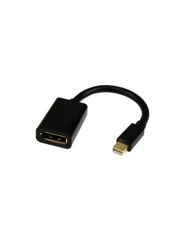 ADAPTADOR STARTECH MINI DISPLAYPORT...
